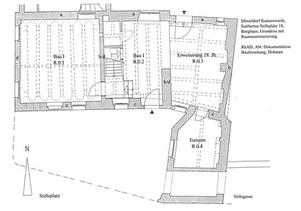 Borgshaus-Grundriss