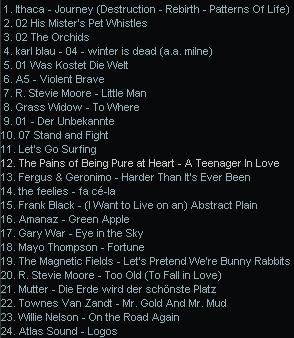 DJ Johann von Preussen - wunderbar! - j.v.preussen@newyork.com