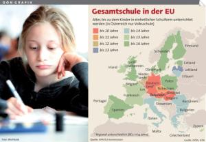 Gesamtschule_Europa