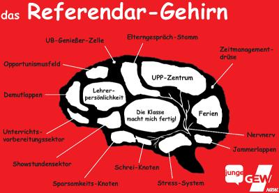 Referendar-Gehirn_junge-GEW-NRW