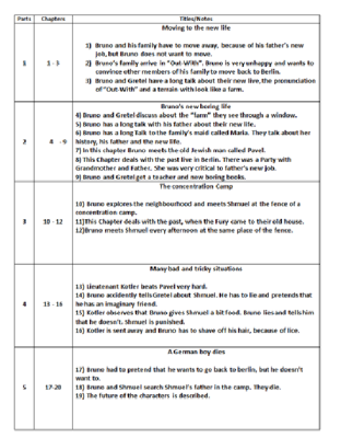 Contents-1