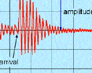 seismograph