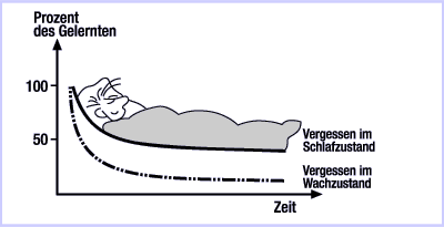 vk3