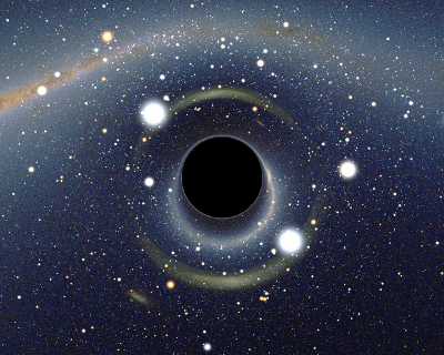 Facebook's data exchange model: black hole