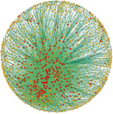 (cc) Vitali S, Glattfelder JB, Battiston S (2011) The Network of Global Corporate Control. PLoS ONE