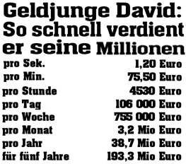 graphik_geld-jpg