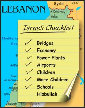 jewish-checklist
