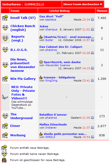 LusthausSmalltalkForenListe