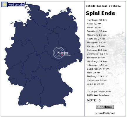 ortung