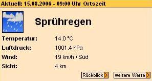 *sprühregen* *sprühregen*