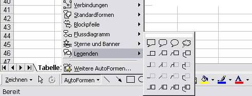 Standardformen