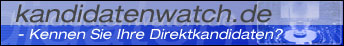 kandidatenwatch
