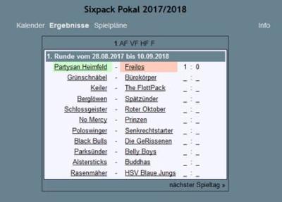 Pokal17_18