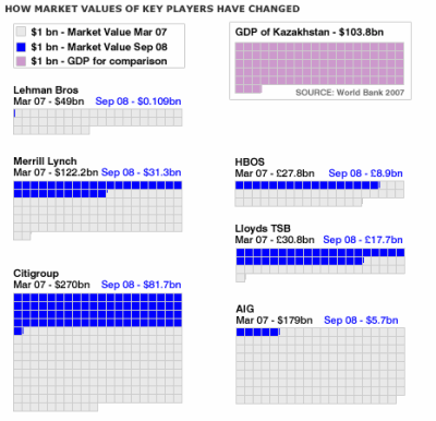 _45027679_market_values466