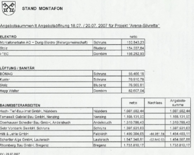 silvretta-arena-angebote-bau3