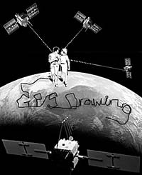 drawing with satellites