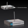 D-Link DI-524