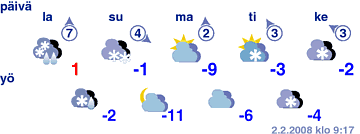 gramYo_Joensuu_2008020214_2008020209