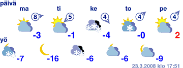 gramYo_Joensuu_2008032414_2008032317