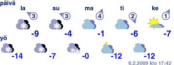 gram_5d_fi_Joensuu_2009020714_2009020617