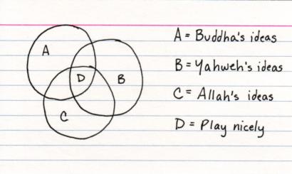 Unbeschreibbarer Bilderwitz