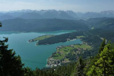 Walchensee-von-oben