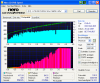 ALDI Tevion DVD+R CMC MAG M01 Write 16x Test Max.
