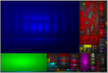 Visualisierung der Logdateien des IIS auf SBS2011 unter inetpub/logs/logfiles/w3svc