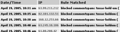 screenshot pivot mt blacklist