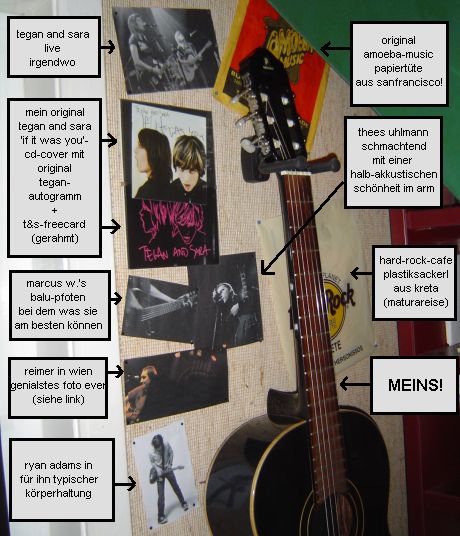 gitarrenwand
