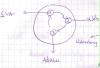 weblog