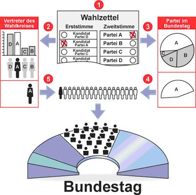 bild3