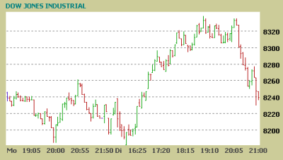 1048624729073R429985146