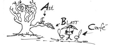 abc