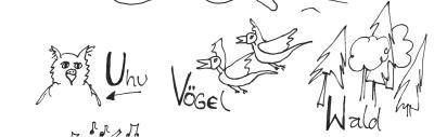 uvw