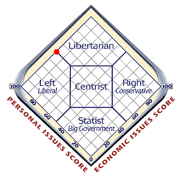 lib1
